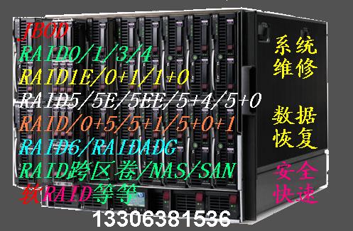 ̨ݻָRAID5DELL-IBM